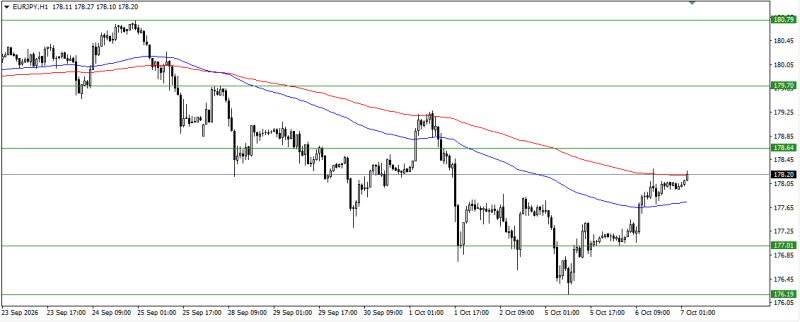 Kohakus Trading Journal