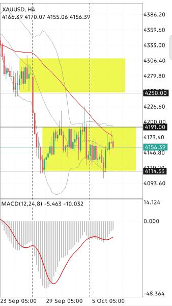 Santrigoib's Trading Journal