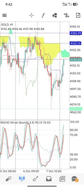 juraganjamur's Trading Journal