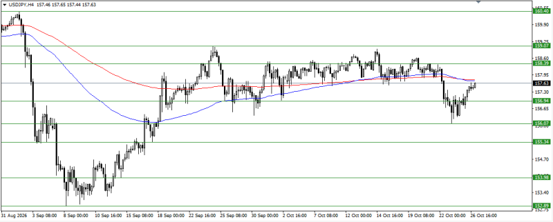 Kohakus Trading Journal