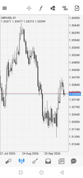Gita11's Trading Journal