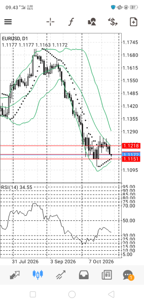 Dompet Tebal's Trading Journal
