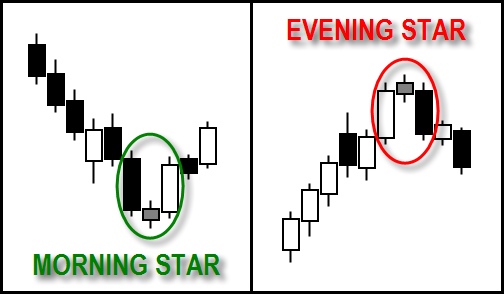 Click image for larger version

Name:	morning-evening-star.png
Views:	1
Size:	33.9 KB
ID:	13014636