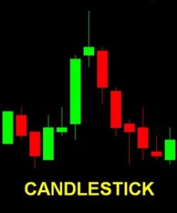 Click image for larger version

Name:	candlestick-betting-forex-249x300.jpg
Views:	1
Size:	7.4 KB
ID:	13015098