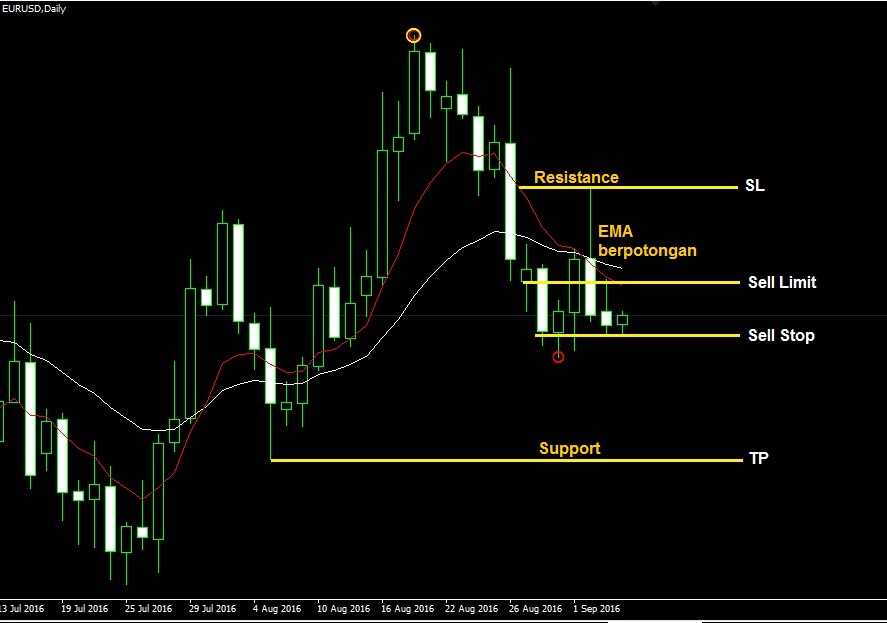 Click image for larger version

Name:	EURUSD D1.jpg
Views:	2
Size:	86.5 KB
ID:	13018792