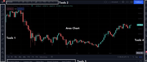 Click image for larger version

Name:	TradingView2.jpg
Views:	1
Size:	30.1 KB
ID:	13022804