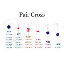 Click image for larger version

Name:	Pair Cross.jpg
Views:	1
Size:	5.7 KB
ID:	13022811