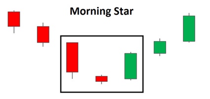 Click image for larger version

Name:	morning-star..jpg
Views:	1
Size:	11.3 KB
ID:	13022892