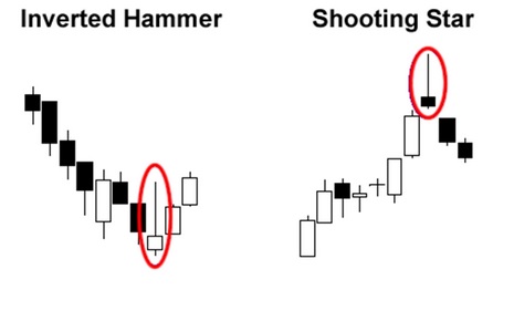 Click image for larger version

Name:	hammer-shooting.jpg
Views:	1
Size:	18.7 KB
ID:	13022950